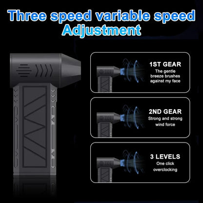 High-Speed 130000 RPM Fan 52m/s Air Blower Brushless Motor 4000mAh Battery Overheat Protection Electric Consumer Electronics