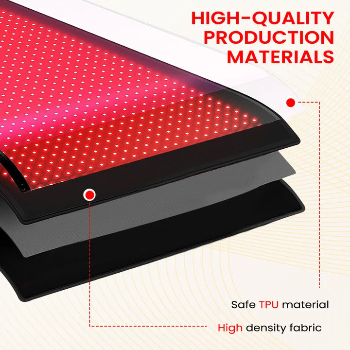 OEM ODM Whole Body 1540pcs LEDs Red Light Therapy Blanket 660nm 850nm Near Infrared Light Therapy Pad Device