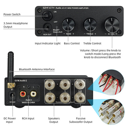SZHFJCTH Audio JC-H1 Bluetooth 5.0 Stereo Audio Amplifier 2.0 Channel Receiver Class D  Integrated Digital Amp