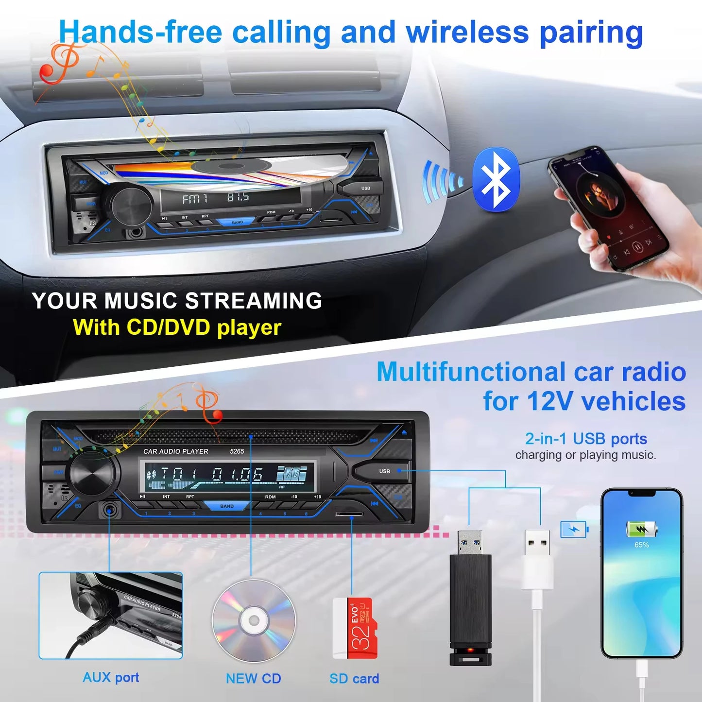 MP3 Player USB/TF Card Reader CD FM Radio High Fidelity Four-Channel Output for Car Bluetooth Hands-Free WAV APE USB