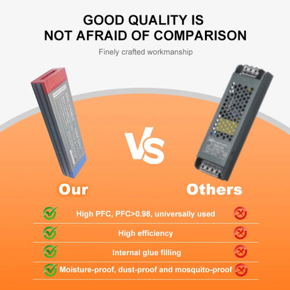 400w Rainproof Switching Power Supply 12v Switching Power Supply Ips for Wholesale