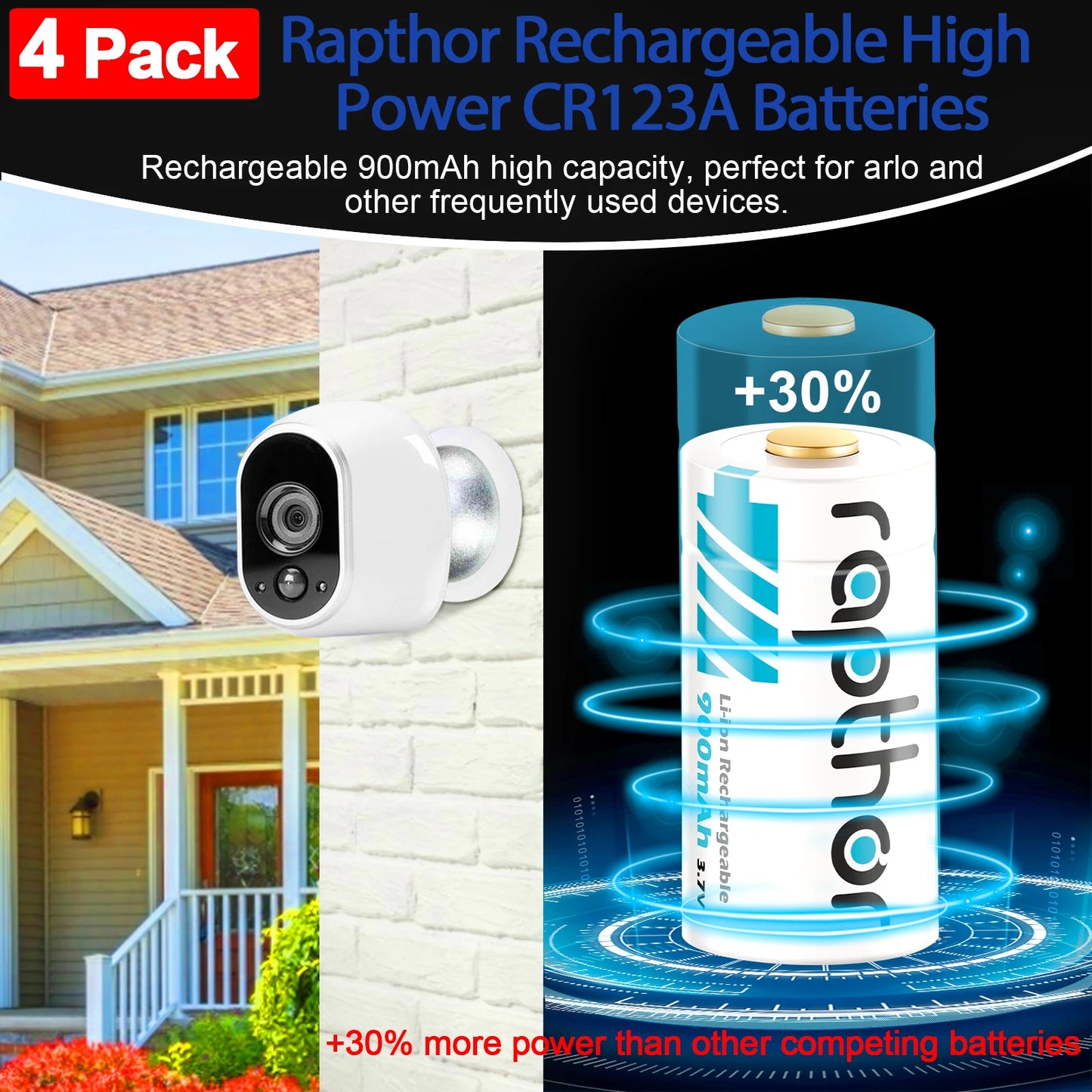 Rapthor 8 Pack 3.7V 900mAh Rechargeable CR123A Lithium Batteries with Charger Compatible with Arlo Cameras Flashlights Sensors
