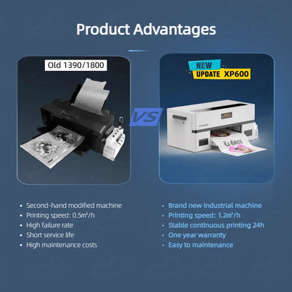 New XP1 Pro Full-Automatic DTF Printer Kit | A3 Compact Desktop Heat Transfer Machine for T-Shirts & Hoodies | Beginner-Friendly