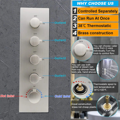 3-Function Thermostatic Rainfall Shower System Soft/Jet Ceramic Brass Wall Mount Shower Faucet Combo Slide Bar Brushed Nickel