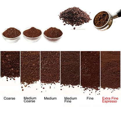 HY 40-100KG Powder Grinder Coffee Grinder Burr Commercial Coffee Grinder Stainless Steel