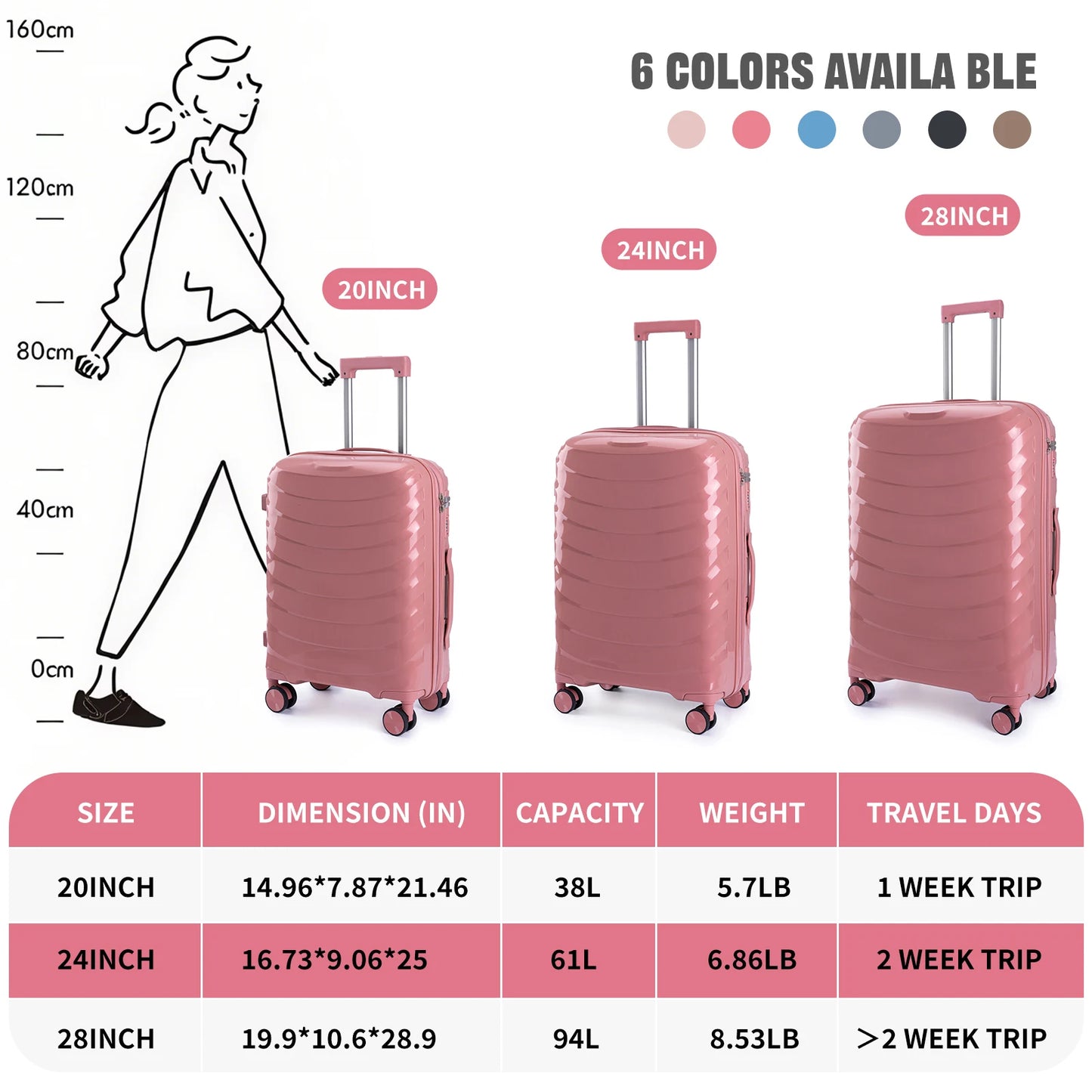 Elegant Pink Luggage Sets: 20/24/28 Inch Hardside Suitcases for Modern Travelers Durable Suitcase Trolley with Spinner Wheels