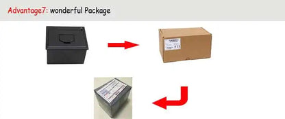 Embedded Thermal Receipt Printer with ESC/POS 2 inch RS233 or TTL Ticket Printer 5-9V or 12V HS-QR24