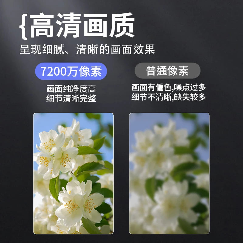 Hot XJ02 2.4inch MP3 72MP Pour HD 1080p Recording Hand 360 Video Camera Dslr Camera Photo and Video for Children