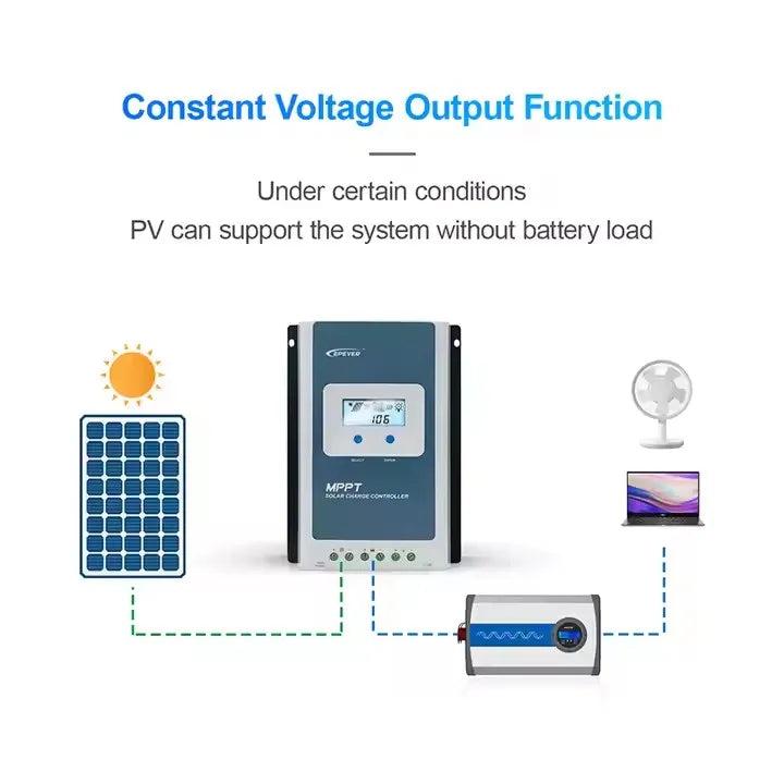 For Epever 10A Mini Solar Power Battery Storage System Home Use MPPT Solar Charger Control 12V 24V Solar Charge Controller