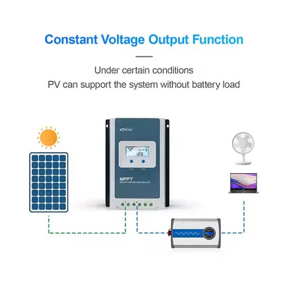 For Epever 10A Mini Solar Power Battery Storage System Home Use MPPT Solar Charger Control 12V 24V Solar Charge Controller