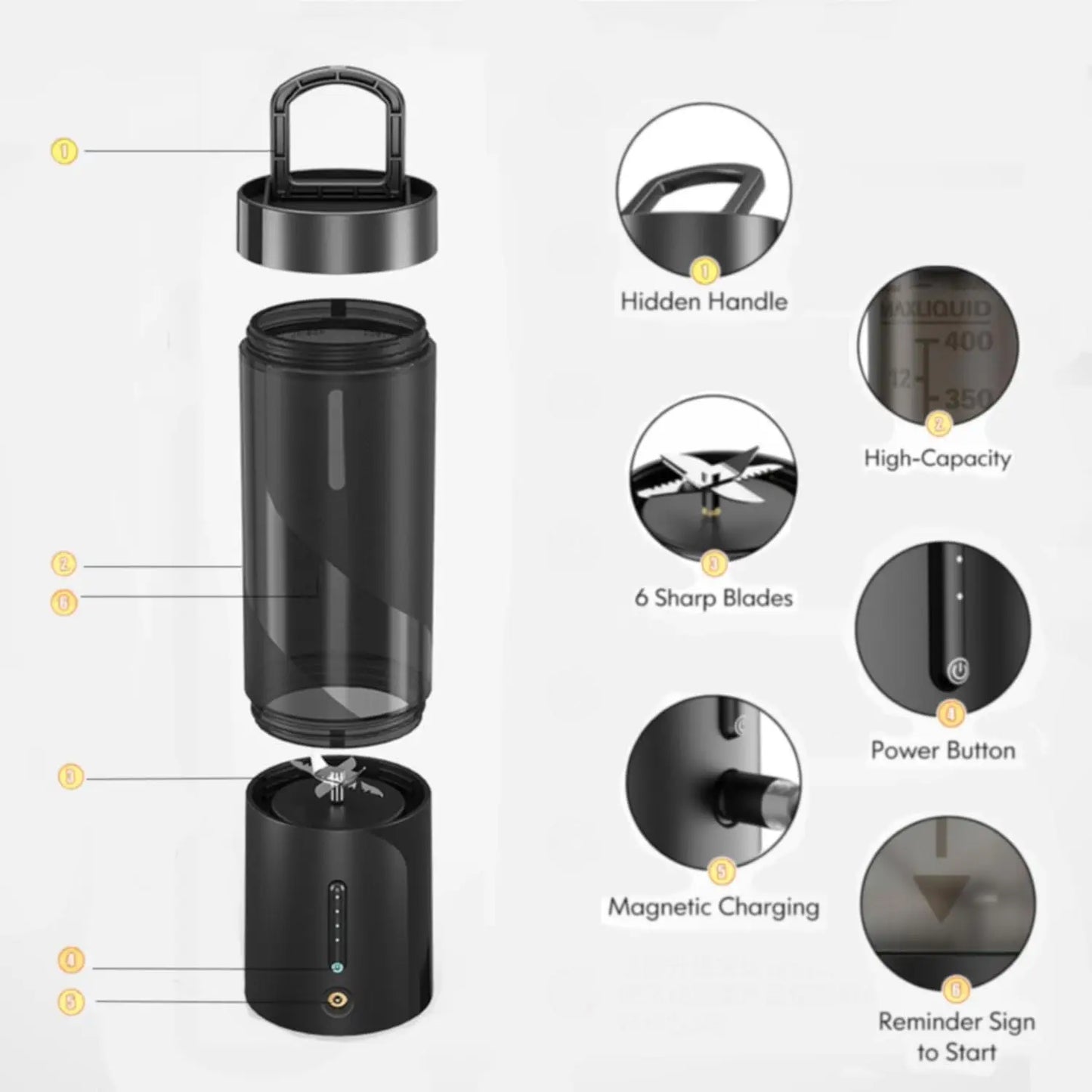 Ligkevan Outdoor Portable Rechargeable Mini-Blender Small Size Juicer Portable Multifunctional Professional Blender