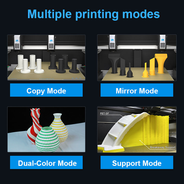MD-400D Special Offer High Speed 500mm/s Idex Dual Professional Industrial 3d Printer Printing Machine Insoles 3d Imprimante
