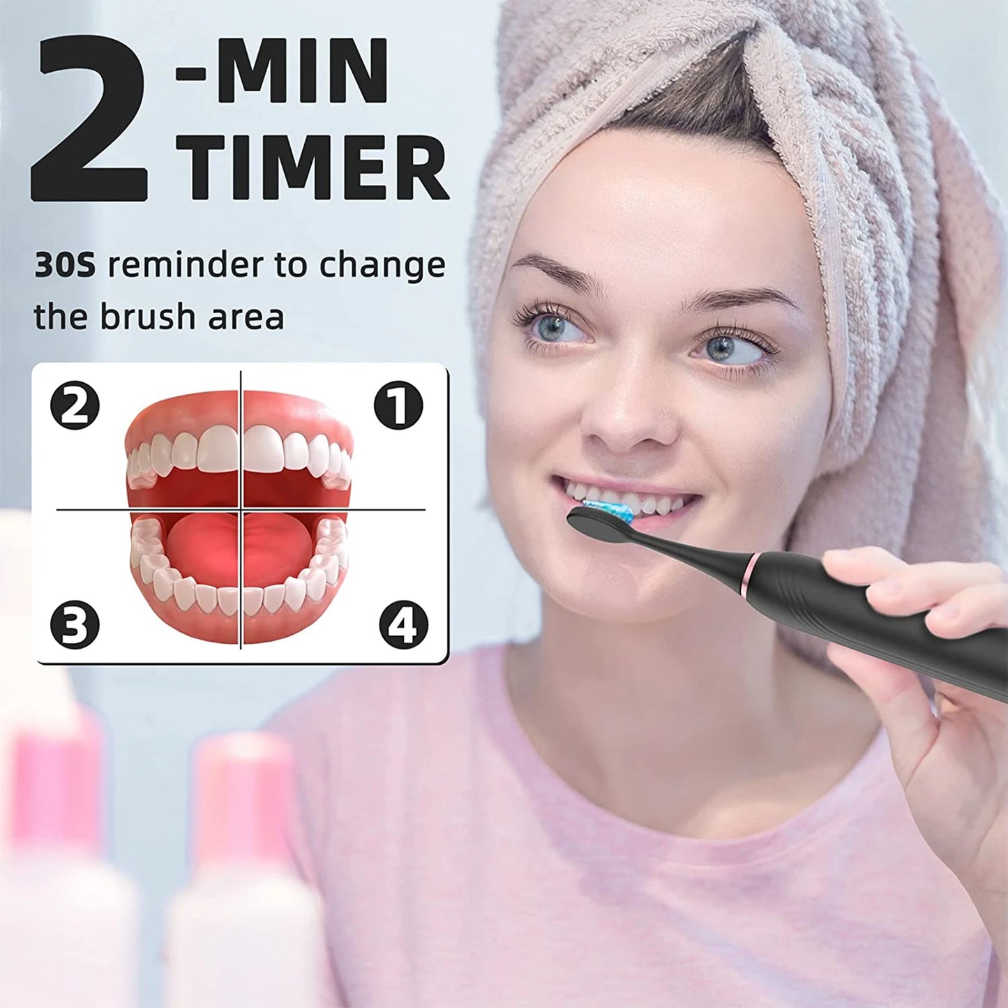 Ipx7 Adult Timer Oral Cleaning Whitening Teeth Brush Soft Bristle Sonic Electric Toothbrush