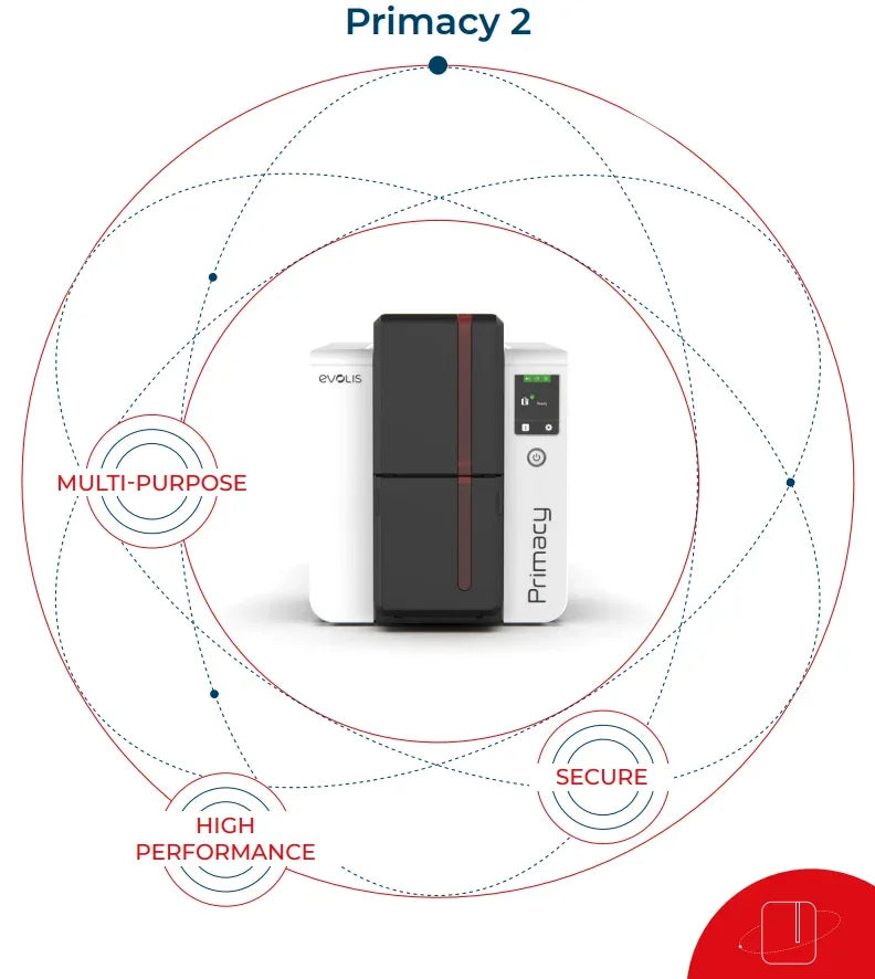 Genuine Evolis Primacy 2 New Generation ID Card Printer