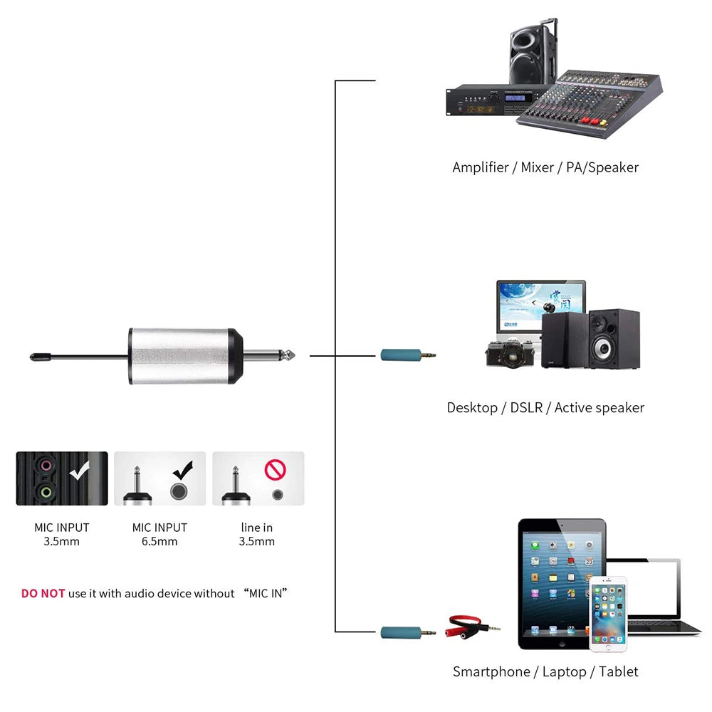 High Quality Portable Mini Wireless UHF Microphone Hidden Lavalier Mic 6.35mm Interface Metal Interview Mike System for Live