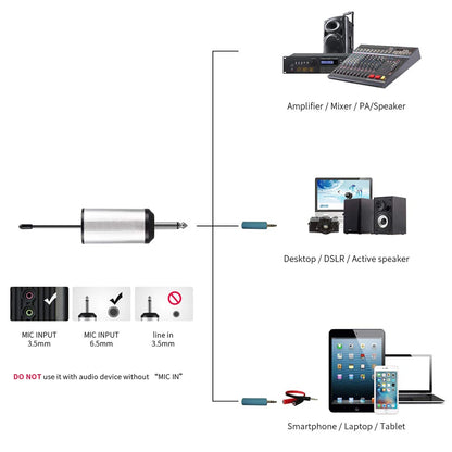 High Quality Portable Mini Wireless UHF Microphone Hidden Lavalier Mic 6.35mm Interface Metal Interview Mike System for Live