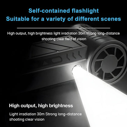 High-Speed 130000 RPM Fan 52m/s Air Blower Brushless Motor 4000mAh Battery Overheat Protection Electric Consumer Electronics