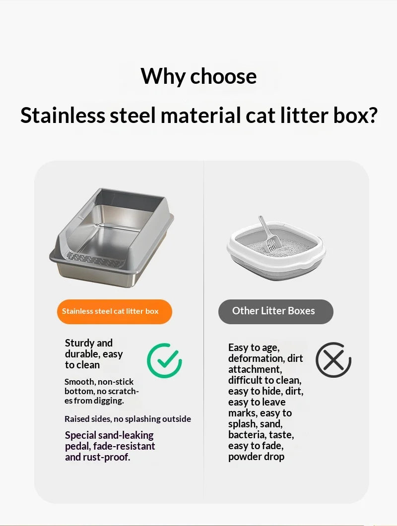 Stainless Steel Semi-closed Rectangular Cat Litter Box with Top-in Lid Anti-splash High Fence Pet Cleaning