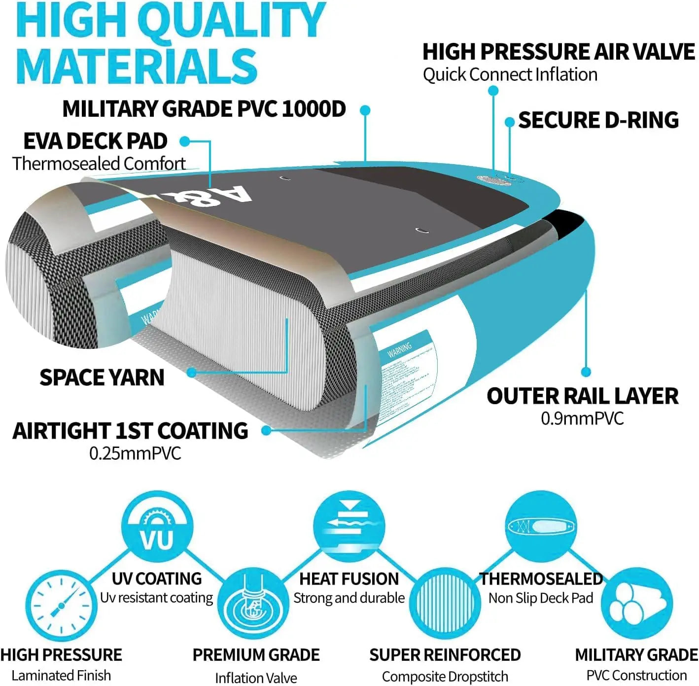Stock AB 10'6'' Inflatable Stand Paddle Board (EVA/PVC) 130KG Capacity Pump Backpack Paddle Leash Accessories 1 Year Warranty