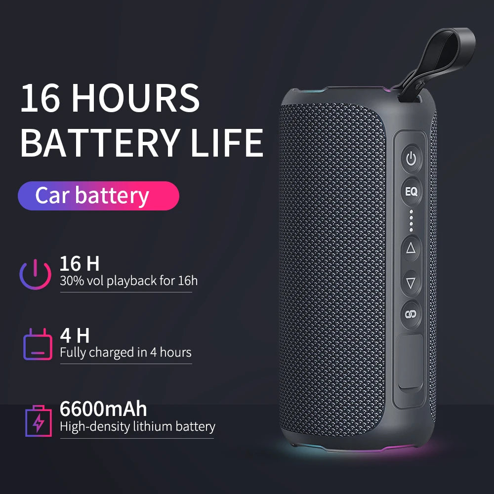 2026 New Arrivals Cyboris S7 Stereo 2.0 IPX7 Waterproof Action 40W Cylinder Super Bass Mini Wireless Speaker for Computer