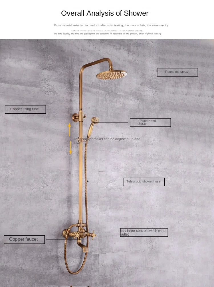Modern European-Style Brass Bathroom Shower Suite Dual Handle Wall-Mounted Shower Faucet Slide Bar Ceramic Valve Core Rain Spray