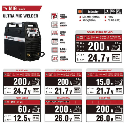 Decapower Dual Pulse 230A True Rated IGBT Inverter Multi-Process MIG MMA TIG Welding Machine With 25AK MIG Torch &  Accessories