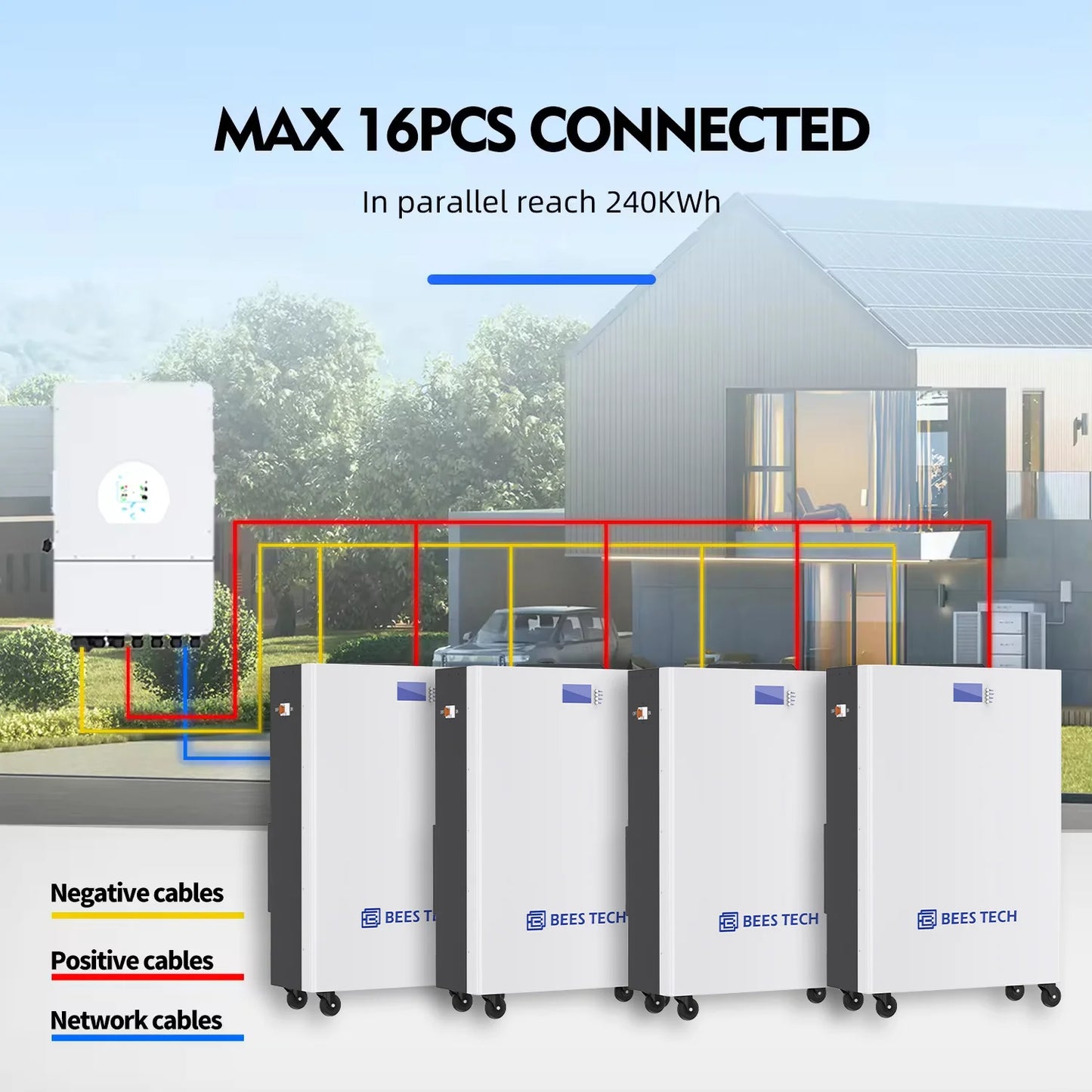 Bees Tech Eu Stock 5kwh 10kwh 15kwh 16kwh Rack Forklift Lithium Battery 48v 300ah Lifepo4 Bba