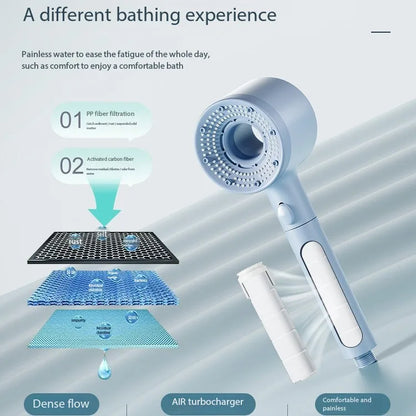 Contemporary Single-Handle ABS Pressurized Rain-Spray Shower Head with Pause Pattern Massage Filter for Bathrooms and Hotels