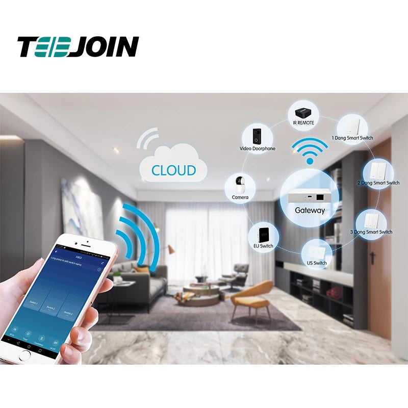 Complete Smart Home System Tuya 4g Home Security Alarm System with Wireless Pir Motion Sensor and Ip Camera Security System