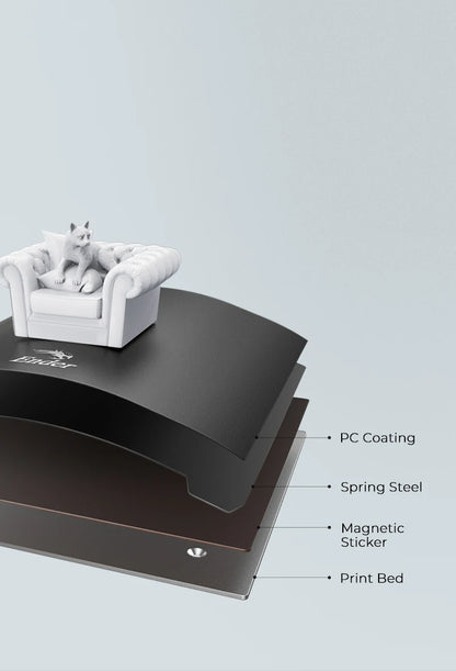 Creality Ender-3 V2 NEO 3D Printing Machine 3d Printer Upgrade From Ender3 V2 Impresora 3d