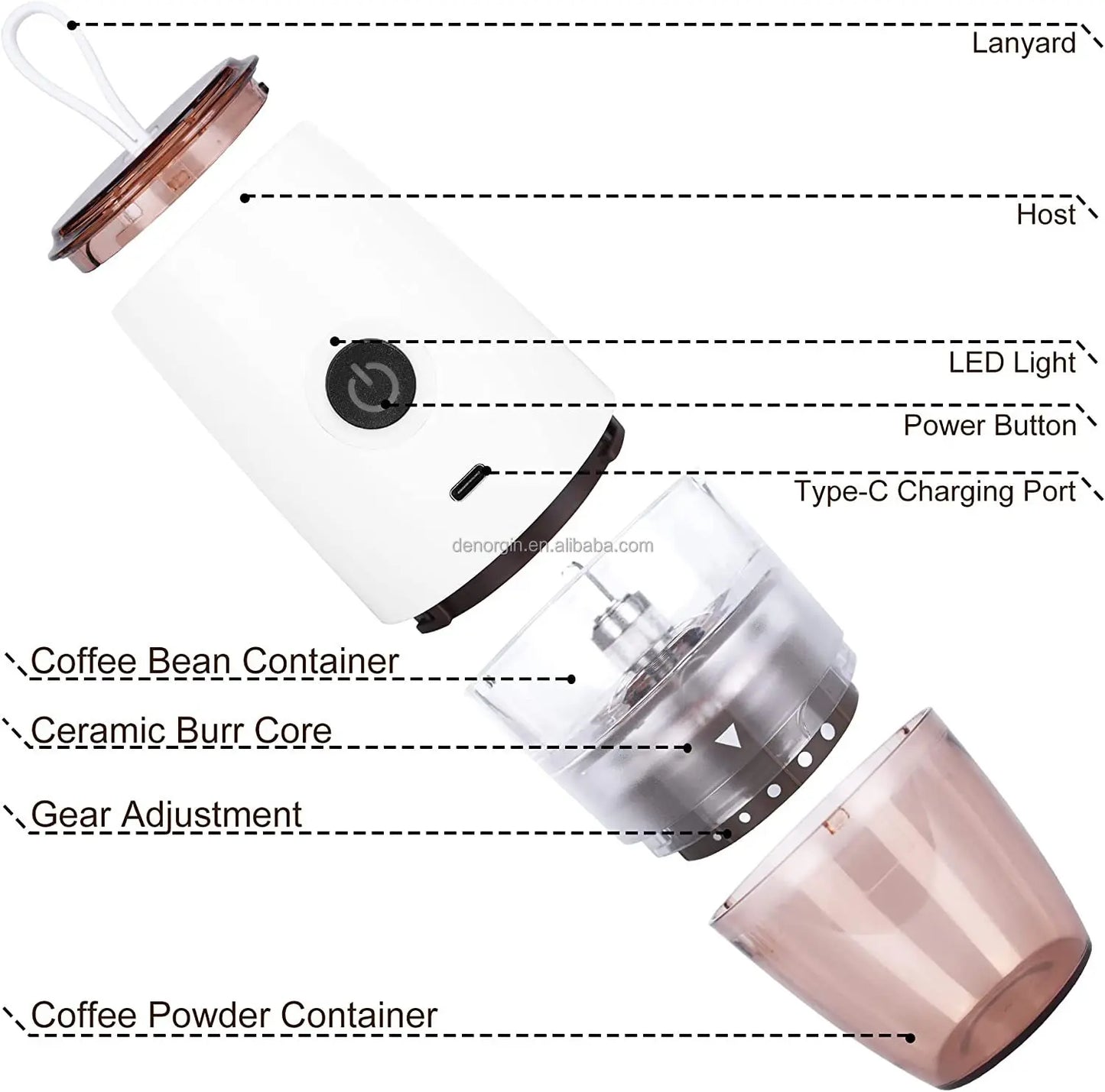 USB Rechargeable  Grinder Electric Portable Coffee Bean Grinder Grind Settings Espresso Drip Conical Burr Coffee Grinder