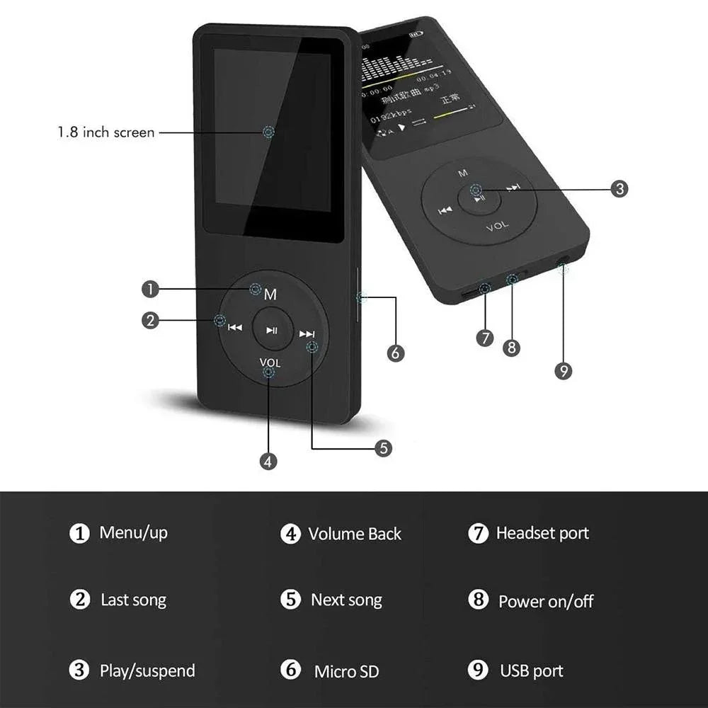 KLW Digital Video MP3 MP4 Music Media Player 1.8" LCD Support 32GB TF Card FM Radio Home Photo Sport Tool