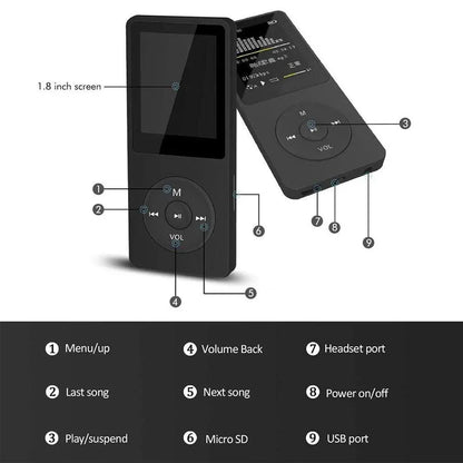KLW Digital Video MP3 MP4 Music Media Player 1.8" LCD Support 32GB TF Card FM Radio Home Photo Sport Tool