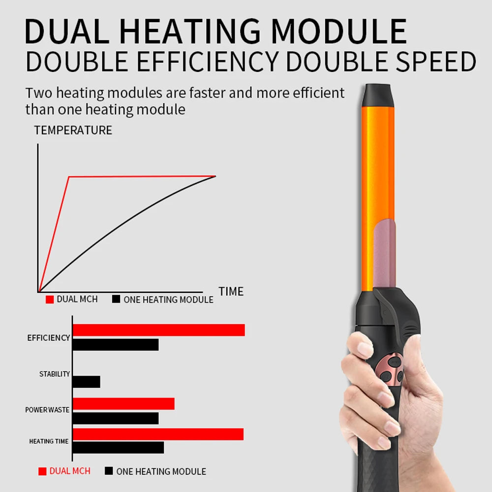 Automatic MCH Electric Hair Curler Portable Ceramic Rotating Multi Self Grip LCD Temperature Display for Household Use