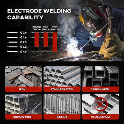 Decapower LITEARC 160A Portable Stick MMA Welder IGBT Inverter Auto Darkening Helmet Overseas Stock & Fast Ship