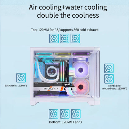 Lovingcool New OEM ODM White RGB Gaming PC CPU Case Mid Tower MATX ITX Curved Glass Gaming Desktop Case With 120mm ARGB Fans