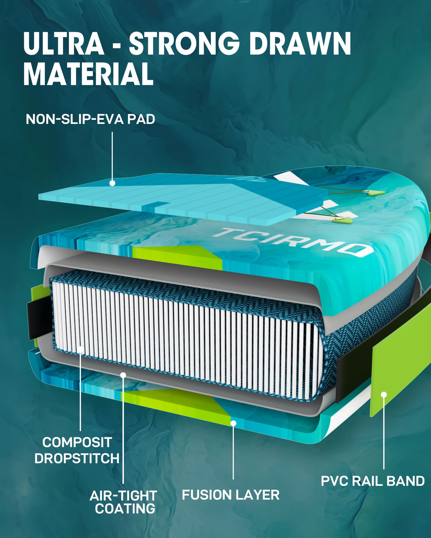 Poland Local Stock Inflatable sup Paddle Board HOT WELDING SEAM sup Gonfiabile Drop Stitch Material Paddle Surf Board