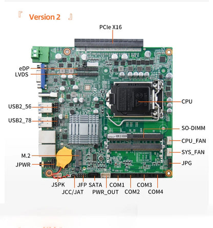 New Mini ITX Motherboard LGA1151 Intel 8th 9th Gen I7 I5 I3 DDR4 PCIEX16 Double Embedded Server Industrial X86