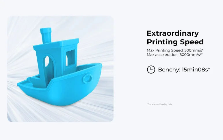 Creality Ender 3 V3 KE Smart Creality OS 500mm/s Max Printing Speed Smarter and Faster FDM 3D Printer