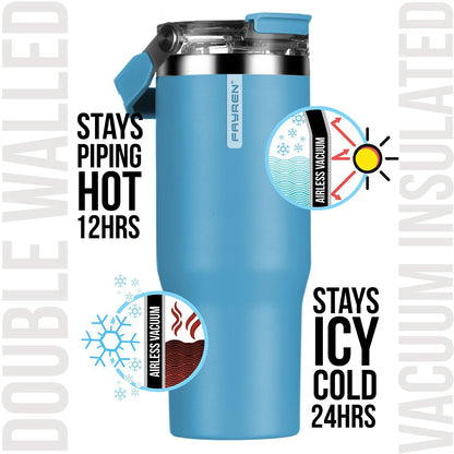 Wholesale Custom logo Heat Press Powder Coated Double Wall Stainless Steel Travel Tumbler Cup Set With Handle
