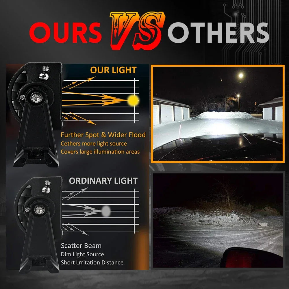 CO LIGHT 22 32 42 52 Inch Curved Led Light Bar COMBO 420W 620W 820W 1020W Dual Row Driving Offroad Car Truck 4x4 SUV ATV 12V 24V