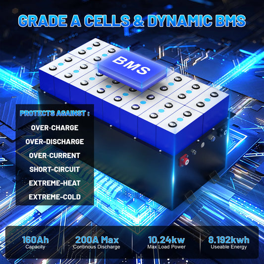 US Stock 48V Long-Life Lifepo4 Golf Cart Battery 51.2V 160Ah Lithium Ion Battery Pack for Golf Carts