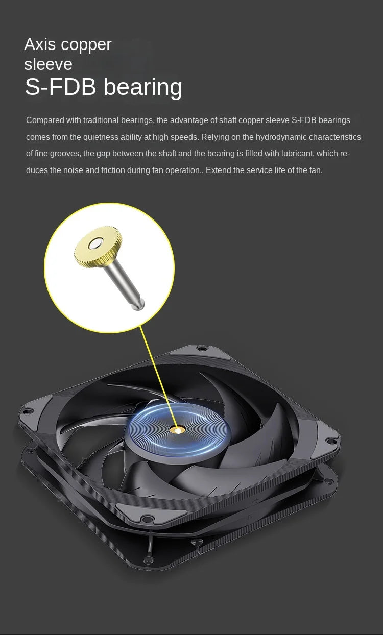 TEUCER T20 Industrial Grade 12V 4Pin 2500RPM PC Case Radiator Fan Ball Bearing High Wind Pressure Cooling Fans S-FDB