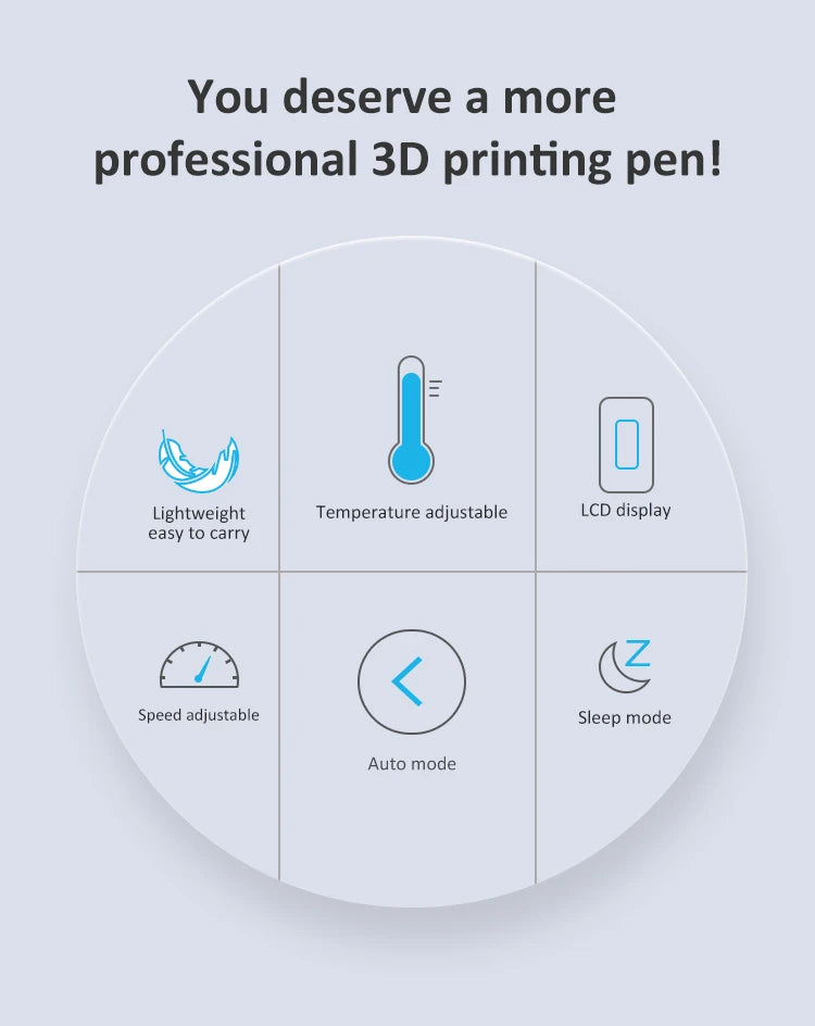 JER Hot Sales 3d Pen 3d Drawing Printer Pen with LCD Display Professional 3d Printing Pen Child Wireless