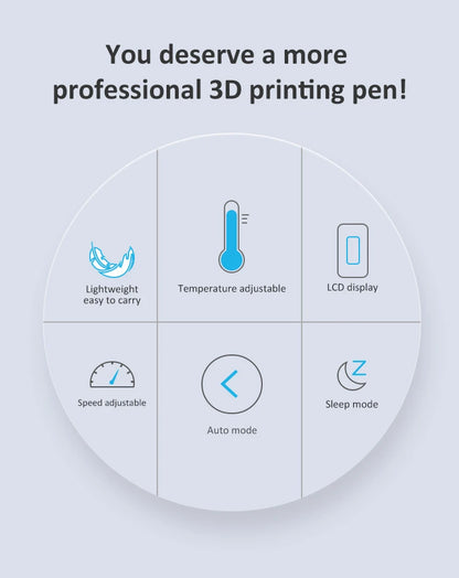 JER Hot Sales 3d Pen 3d Drawing Printer Pen with LCD Display Professional 3d Printing Pen Child Wireless