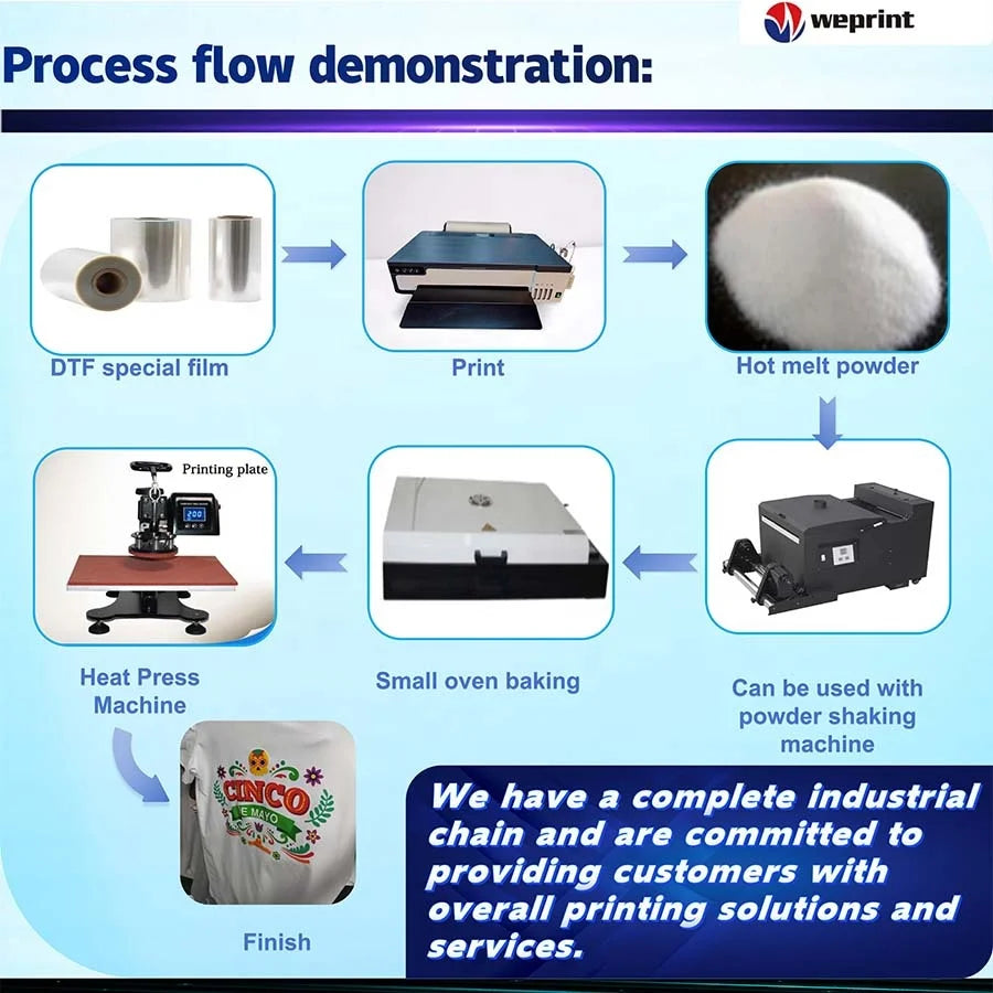 New DTF Inkjet Printing Printer Machine L18058 PET Film DTF Printing A3 DTF Printer for T-Shirt Fabric Hoodies Shoes
