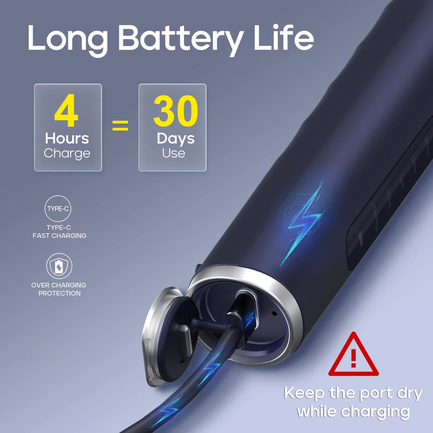 SEAGO Rotating Electric Toothbrush 30 Days Lasting Adults Smart Tooth Brush 8000 Strokes/Min 700mAh Lithium Battery IPX7 SG2603