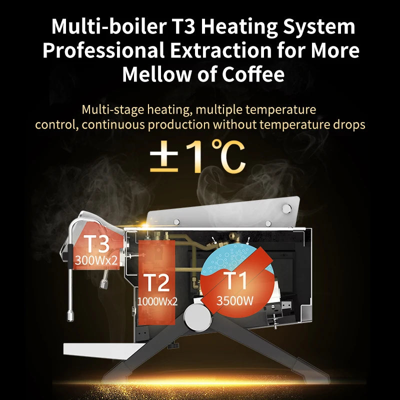 Commercial 2 Group Semi-Automatic Espresso Machine 9 Bar Pressure Stainless Steel Boiler 6200W Power Precise Temperature Control