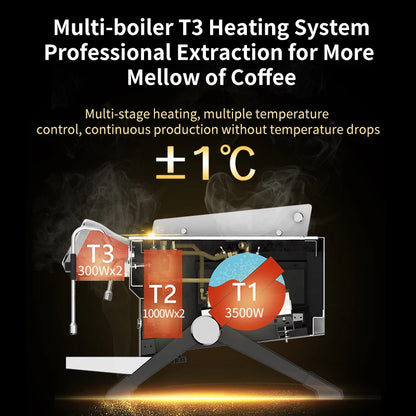 Commercial 2 Group Semi-Automatic Espresso Machine 9 Bar Pressure Stainless Steel Boiler 6200W Power Precise Temperature Control