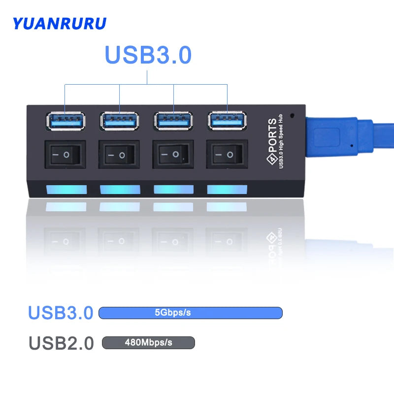 Hub USB 3.0, répartiteur USB 2.0, adaptateur secteur, multi-ports USB 4/7 avec commutateur, accessoires pour PC